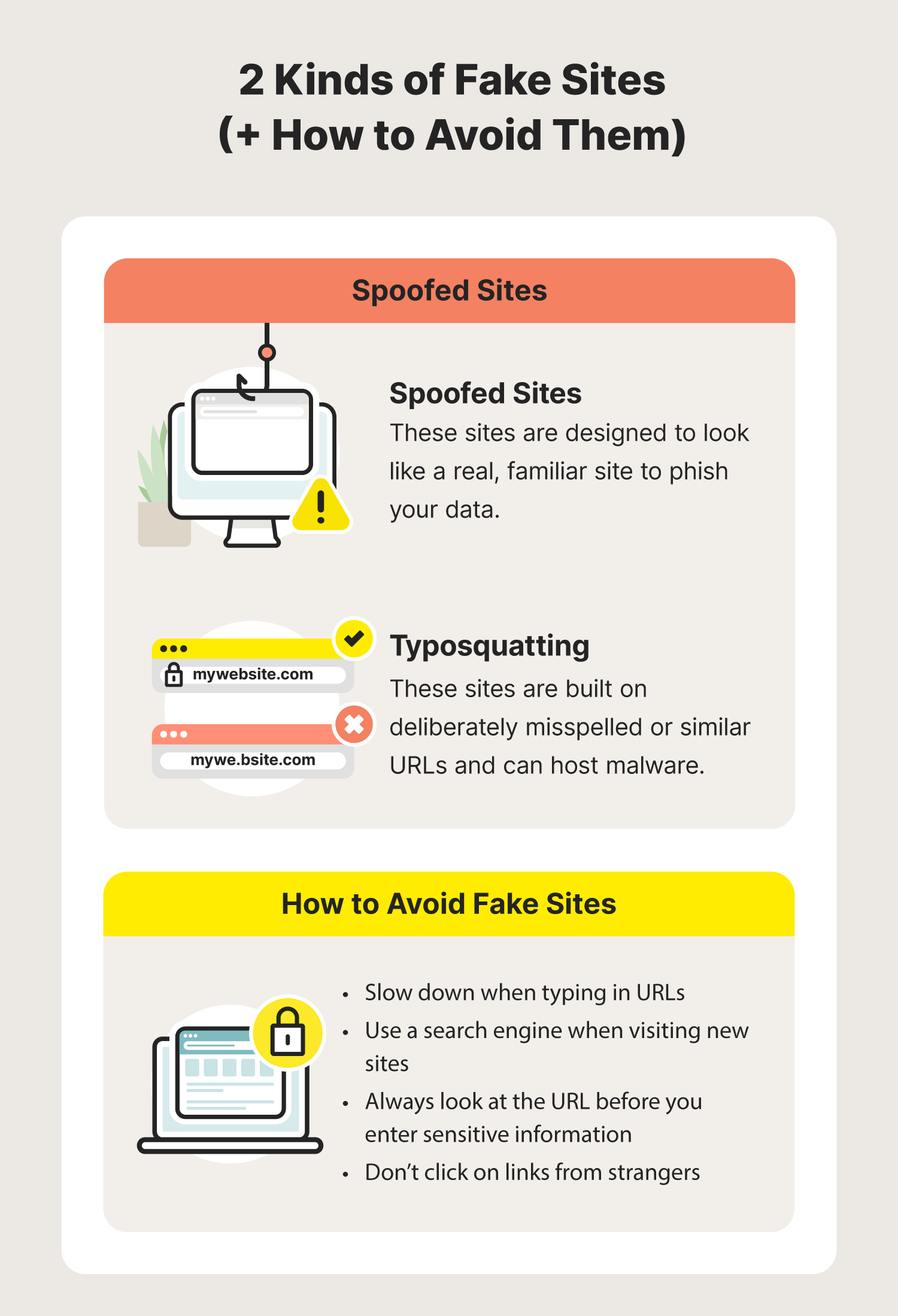 Illustrated chart showing two kinds of fake sites with tips for avoiding them.